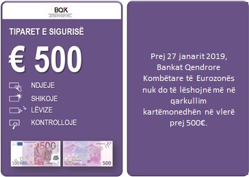 Këto manuale tregojnë dhe sqarojnë vetitë e sigurisë së kartëmonedhave 500 Euro