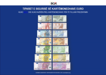 Prezantimi interaktiv të tiparave të sigurisë së kartëmonedhave (44.5MB)